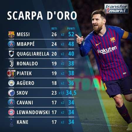 CBA俱乐部杯-上海首战39分大胜四川 山西山东开门红