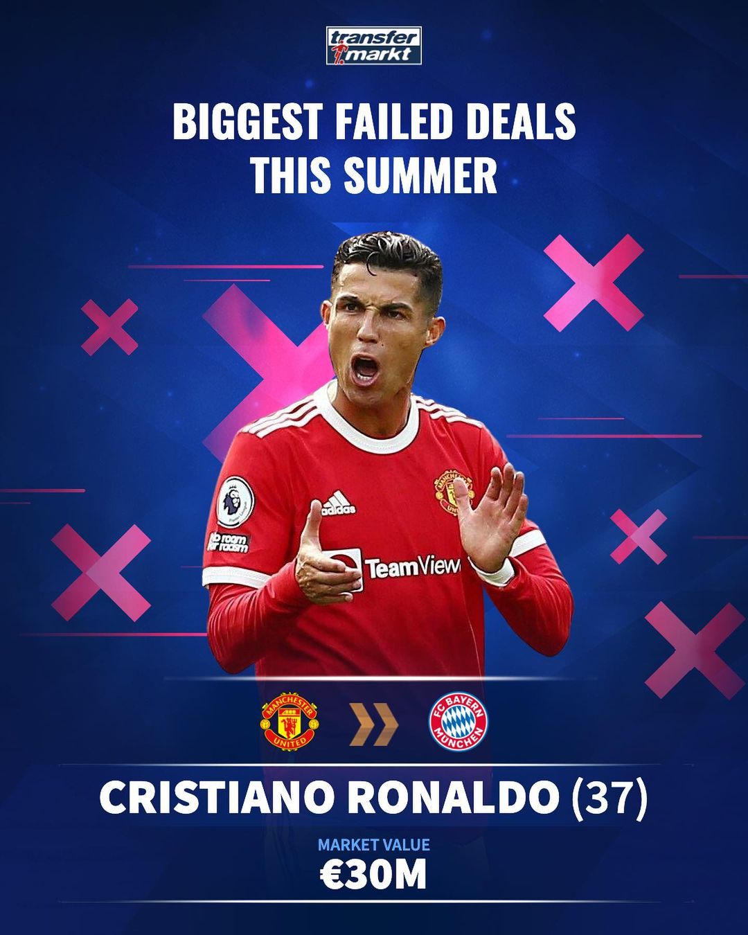 邮报：马奎尔被指控希腊袭击警察案将在今年10月8日重新开庭（《邮报》：马奎尔涉希腊袭警案将于10月8日重审开庭）