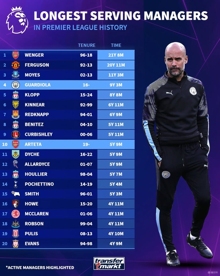 萨基：孔蒂和加斯佩里尼是意甲最好的教练，我非常欣赏他们（萨基：孔蒂和加斯佩里尼是意甲最出色的主帅，我非常钦佩他们）